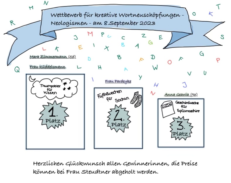 Wettbewerb Neologismen