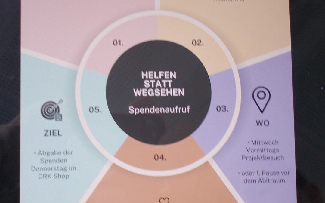 Helfen statt wegsehen